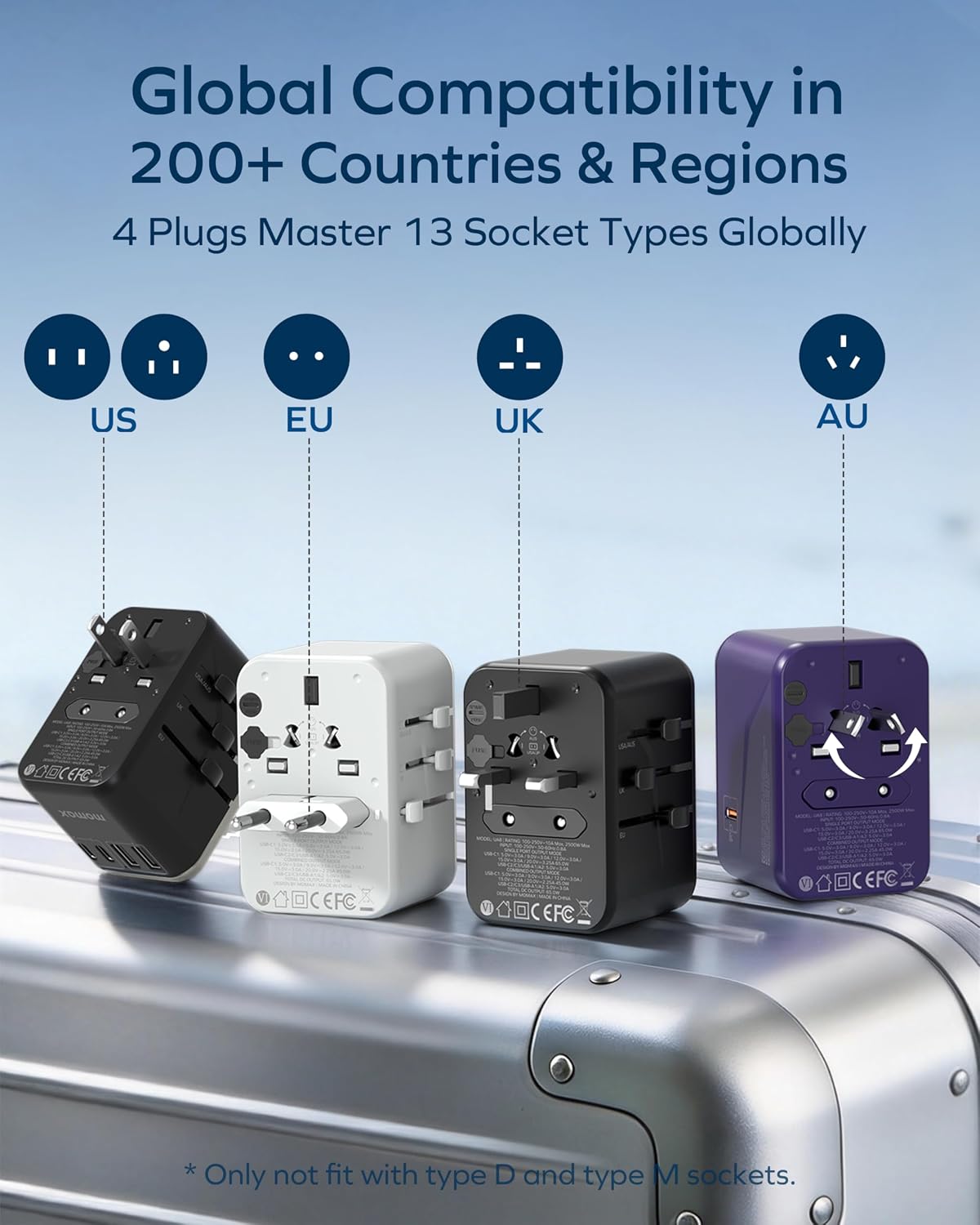 MOMAX 70W GaN Universal Travel Adapter, All-in-One Travel Charging | UK/EU/US/AU/JP Compatible Travel Essential, 3 USB-C PD Ports & 2 USB-A Ports for Laptop, Phone & More - Image 2