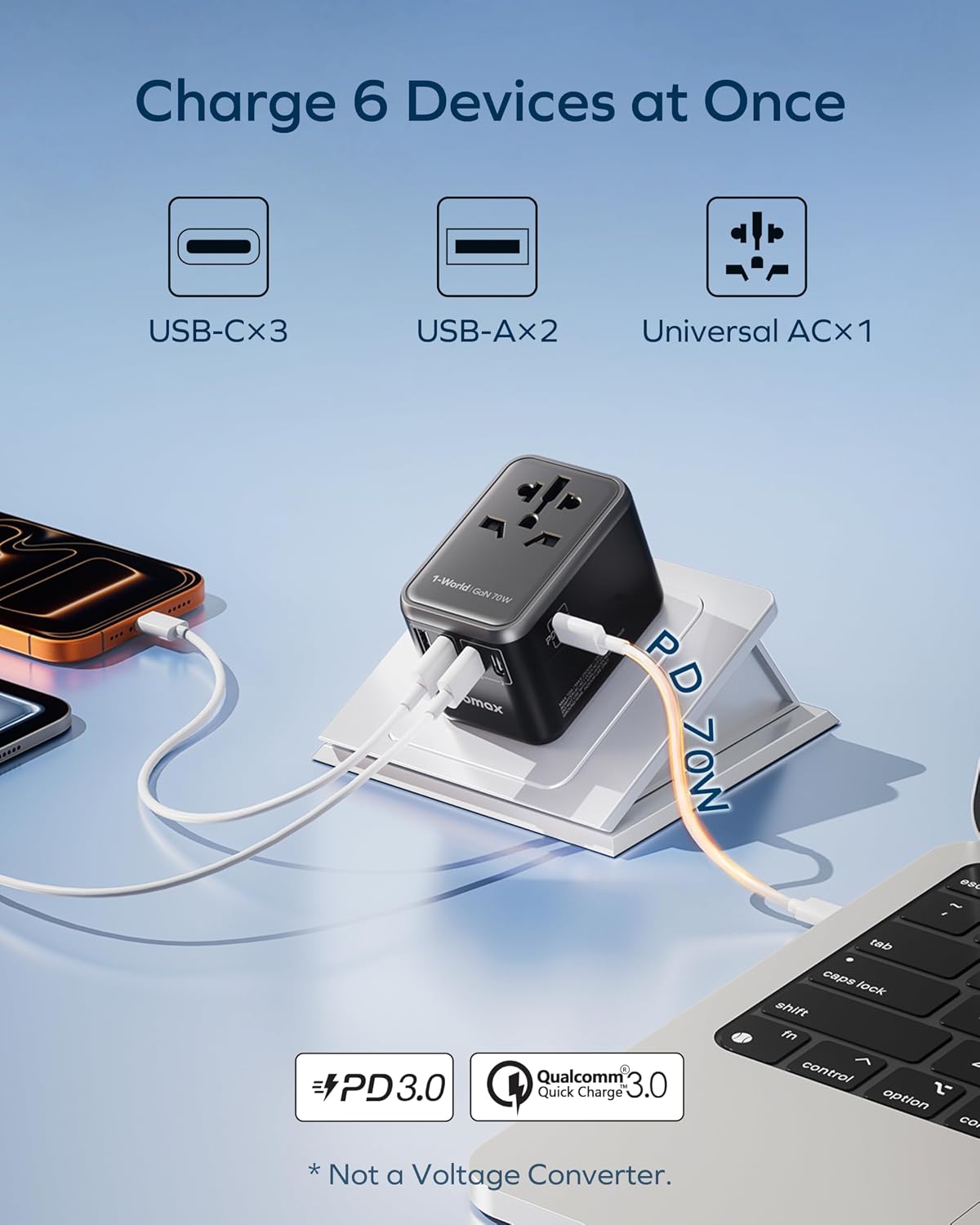 MOMAX 70W GaN Universal Travel Adapter, All-in-One Travel Charging | UK/EU/US/AU/JP Compatible Travel Essential, 3 USB-C PD Ports & 2 USB-A Ports for Laptop, Phone & More - Image 3