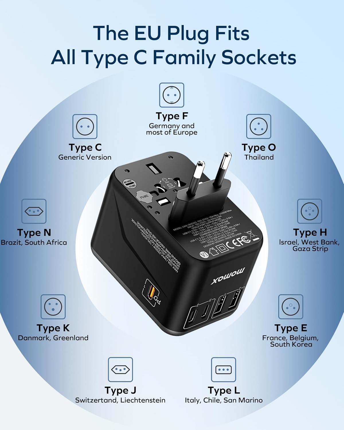MOMAX 70W GaN Universal Travel Adapter, All-in-One Travel Charging | UK/EU/US/AU/JP Compatible Travel Essential, 3 USB-C PD Ports & 2 USB-A Ports for Laptop, Phone & More - Image 5