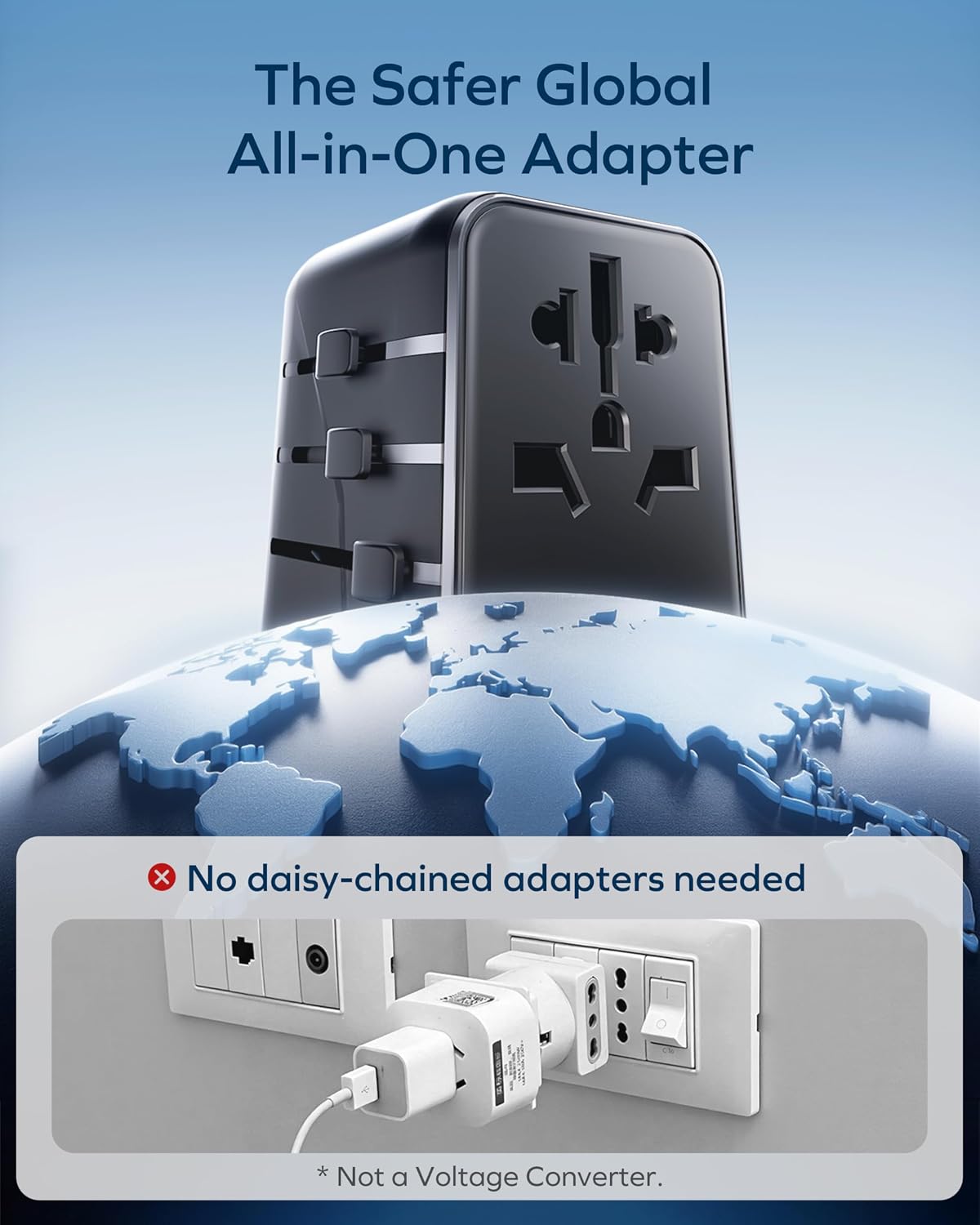 MOMAX 70W GaN Universal Travel Adapter, All-in-One Travel Charging | UK/EU/US/AU/JP Compatible Travel Essential, 3 USB-C PD Ports & 2 USB-A Ports for Laptop, Phone & More - Image 8